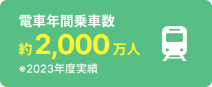電車年間乗車数