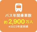 バス年間乗車数