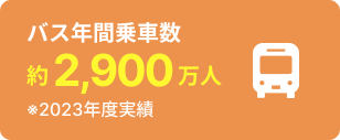 バス年間乗車数