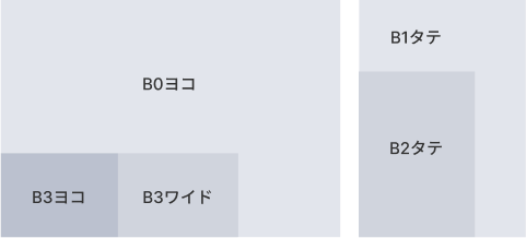 ポスターサイズ