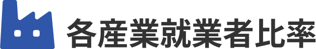 各産業就業者比率